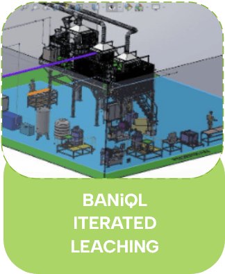 By-product of BANiQL iterated leaching